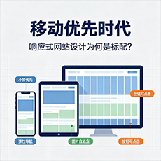 沧州建站-移动优先时代：响应式网站设计为何是标配？
