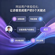 沧州建站-网站用户体验优化：让访客变成客户的5个关键点
