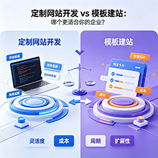 沧州建站-定制网站开发 vs 模板建站：哪个更适合你的企业？